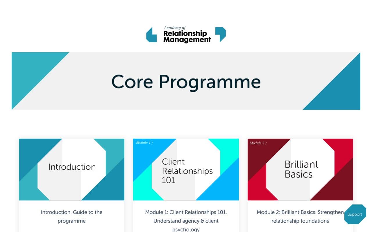 Academy of Relationship Management